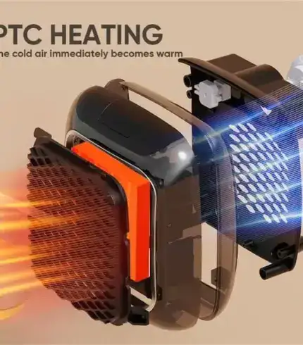 Smart Ceramic Heater