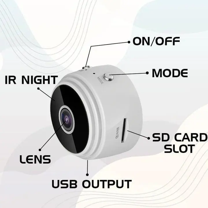 Ultra-Wide Angle Lens