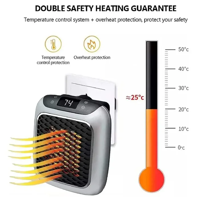 Adjustable Thermostat