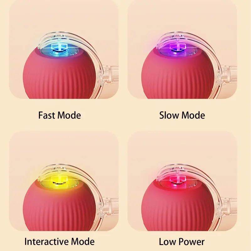 Interactive Modes