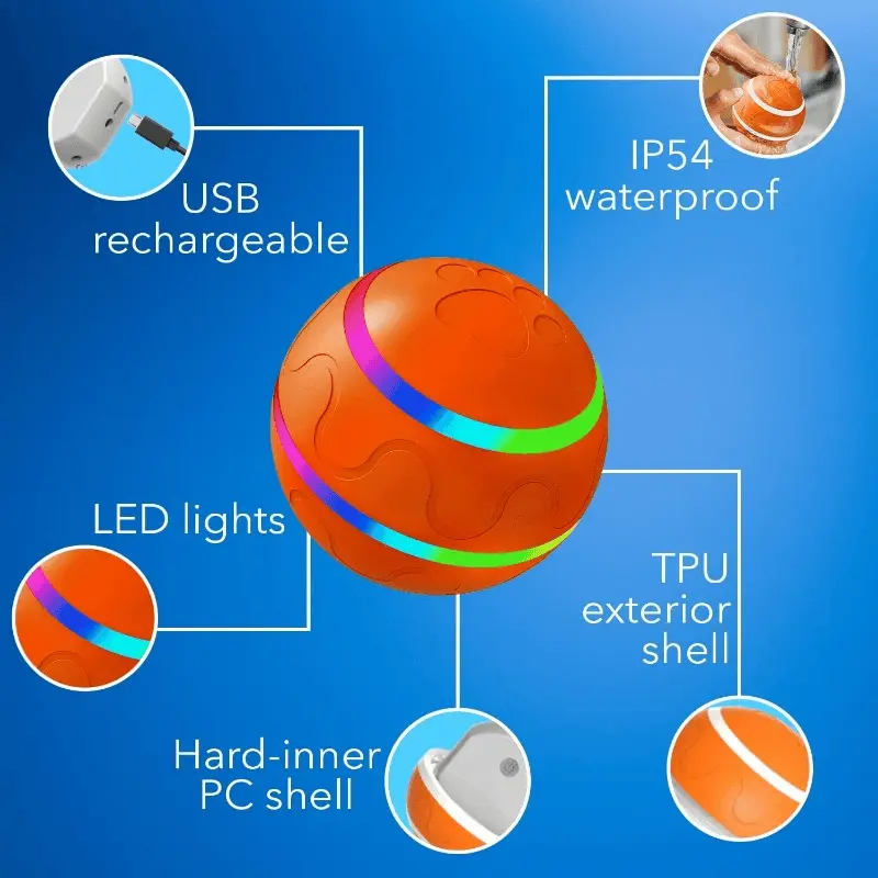 Durable Materials